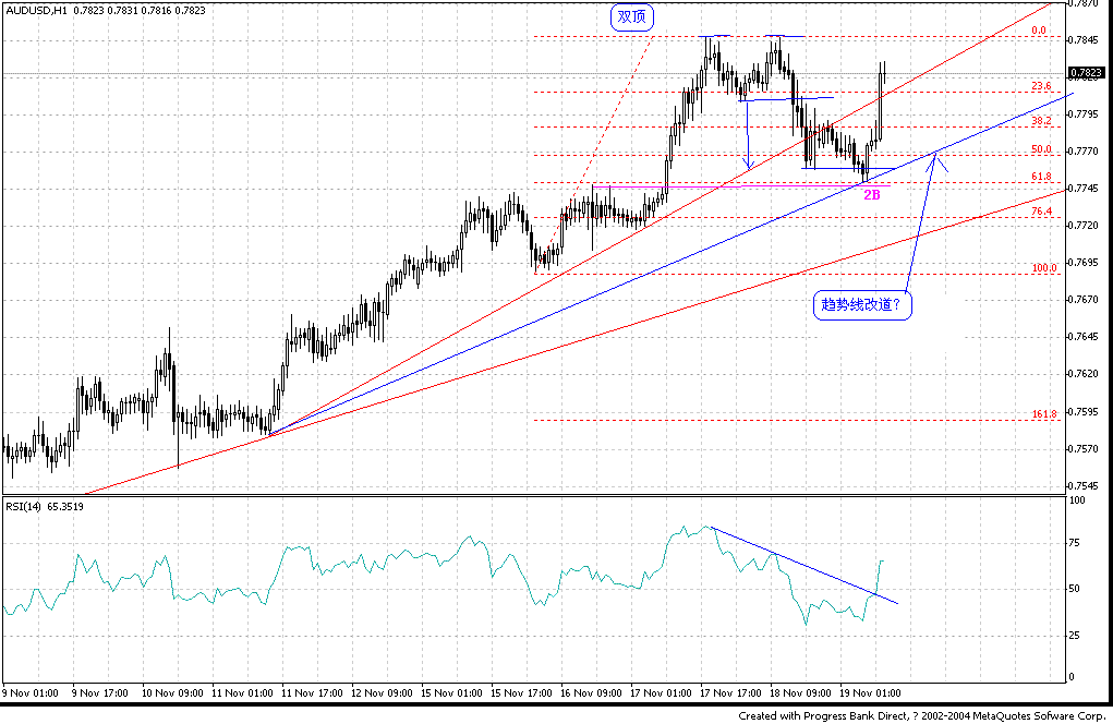aud 1h10.GIF